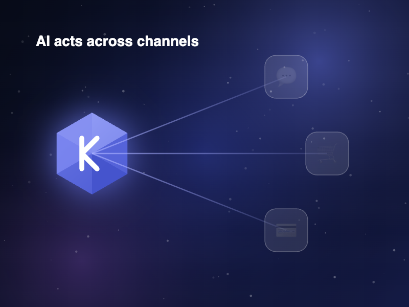 Kryotta connected to a Shopify store and Gmail inbox, proposing actions for approval